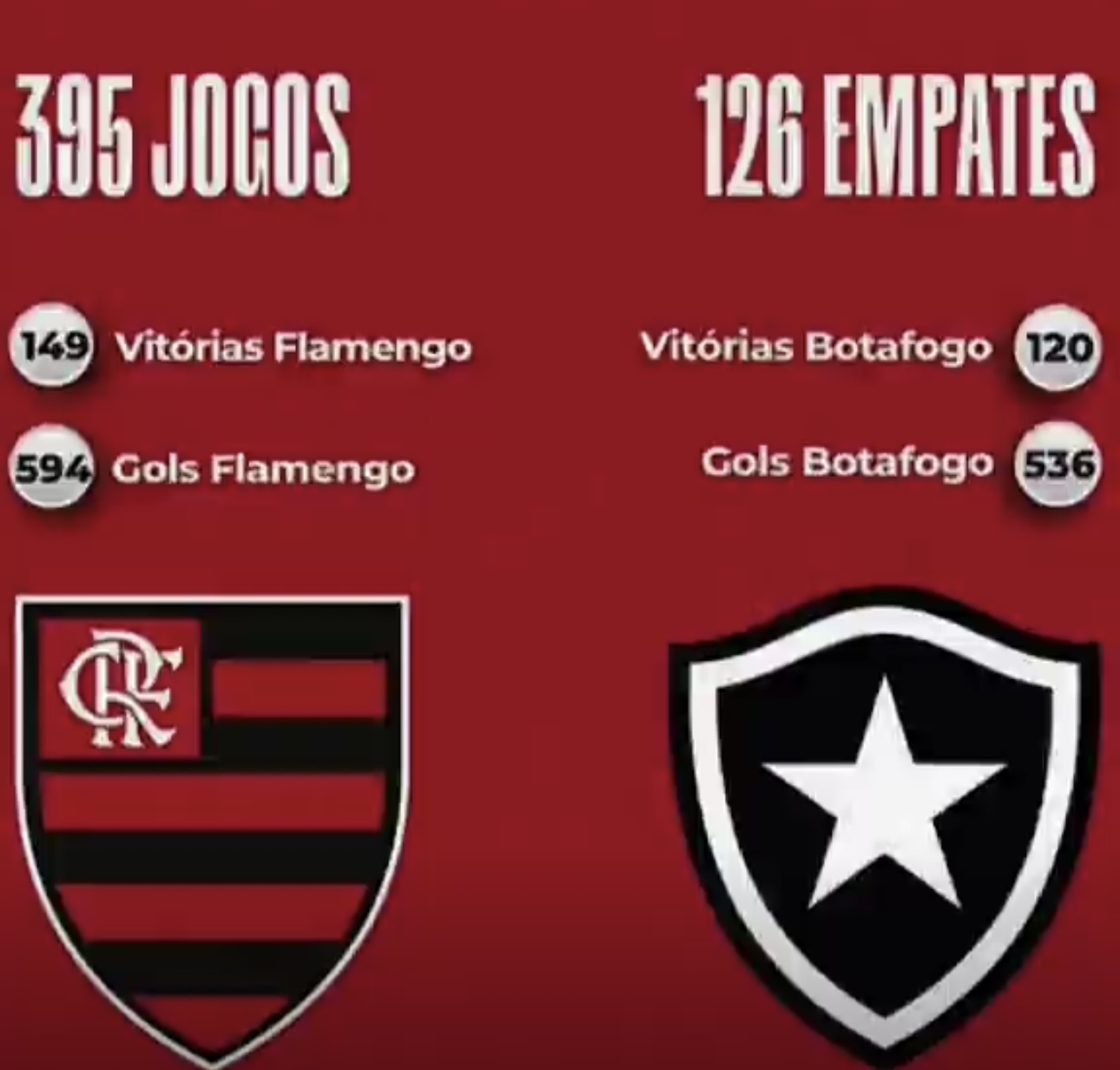 NA CASA DELES!!! NA CASA DELES!!!