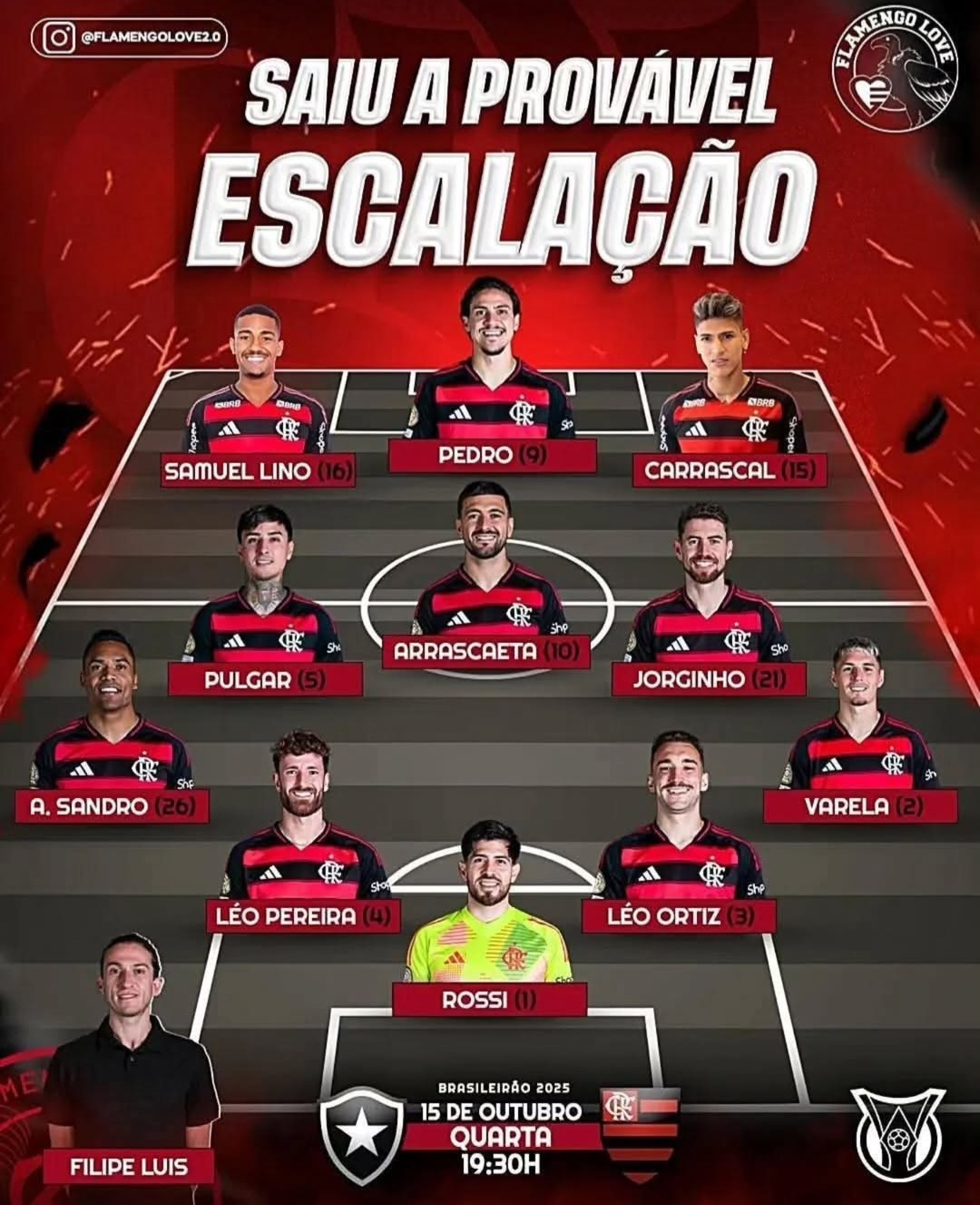 Escalação Escalação